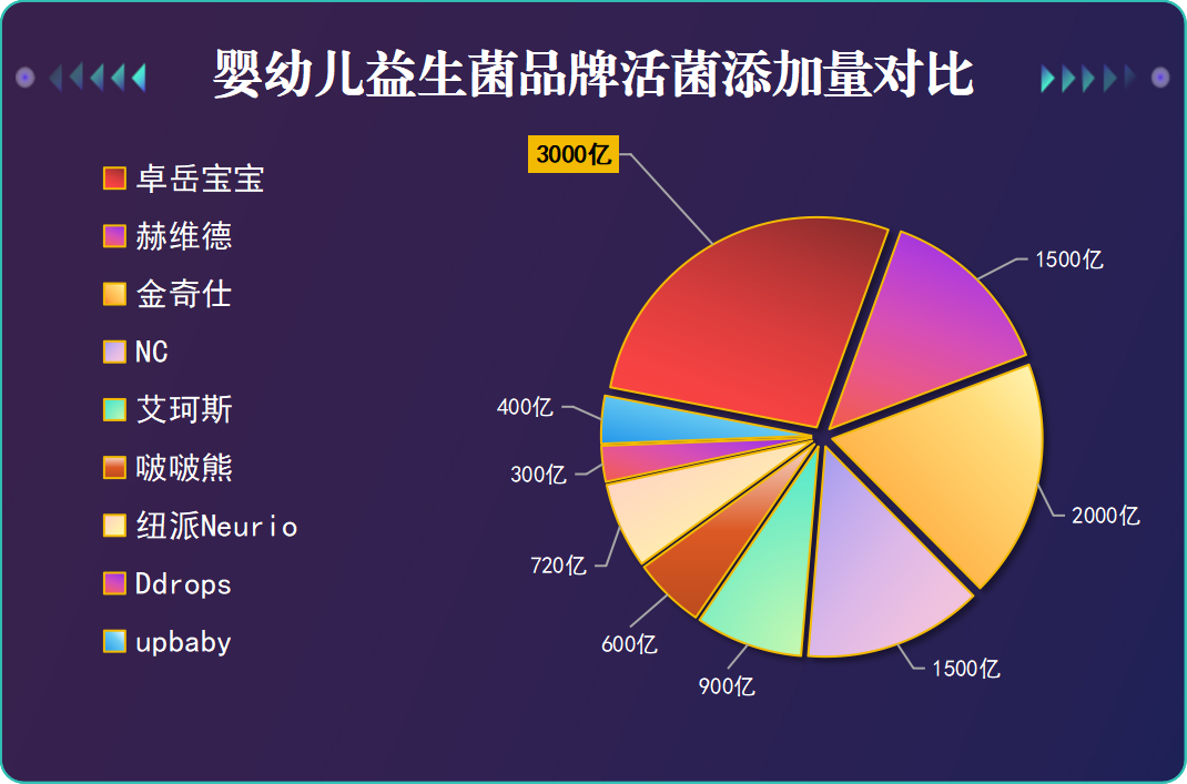 https://img2.danews.cc/upload/images/20250730/6f6445a6a6da8b009aaf88e04e86b854.png