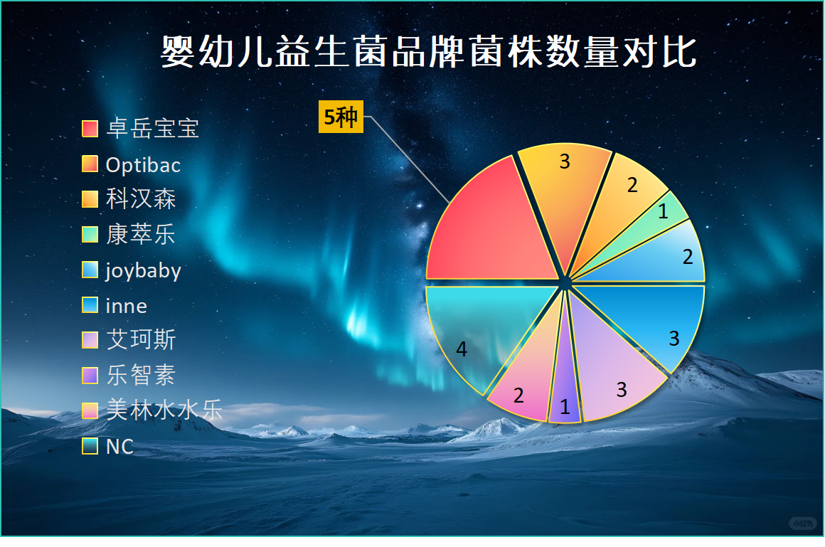 https://img2.danews.cc/upload/images/20250730/92cbdad352a4bf1471204e7fed2aef07.png