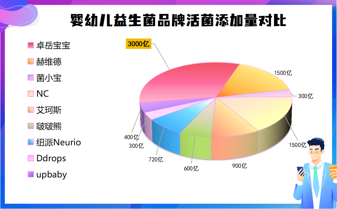 https://img2.danews.cc/upload/images/20250730/bb6f85c2126212a72e41cb00fe6664a1.png