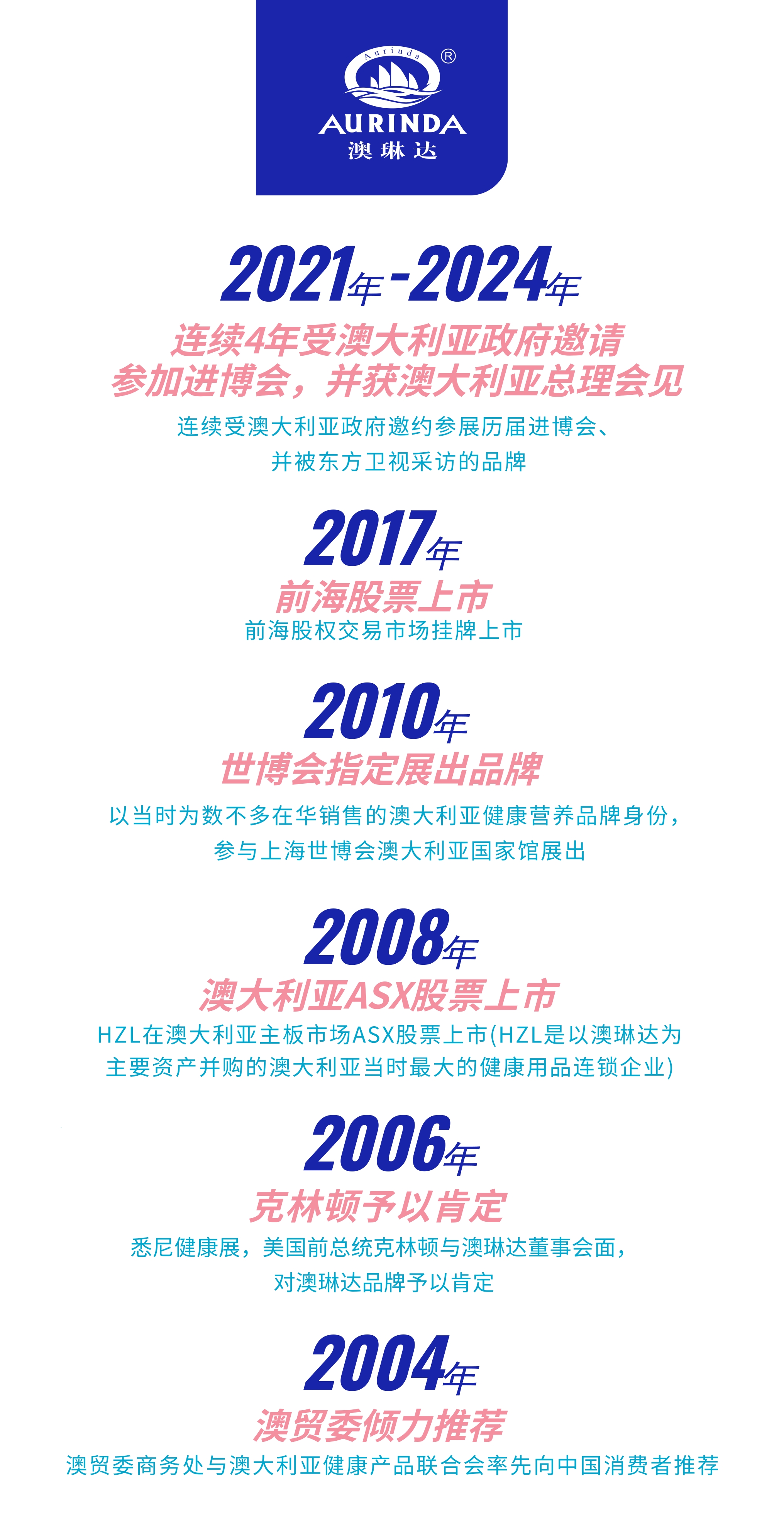 fb224f92f04c3ac030ae9f92150c4ec