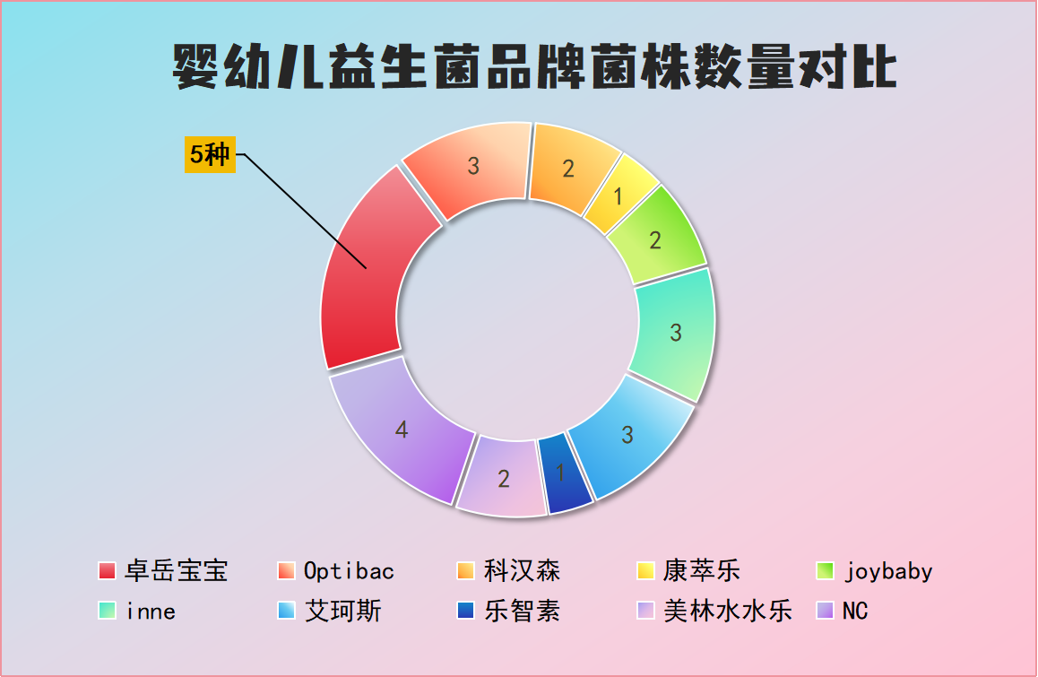 https://img2.danews.cc/upload/images/20250731/00df3d511f2c3a26b5eda38372ad52ed.png