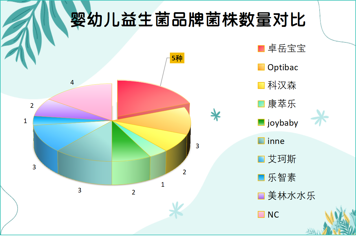https://img2.danews.cc/upload/images/20250731/0b674e5b6fc3d6d3a0bc86365e0eecbc.png