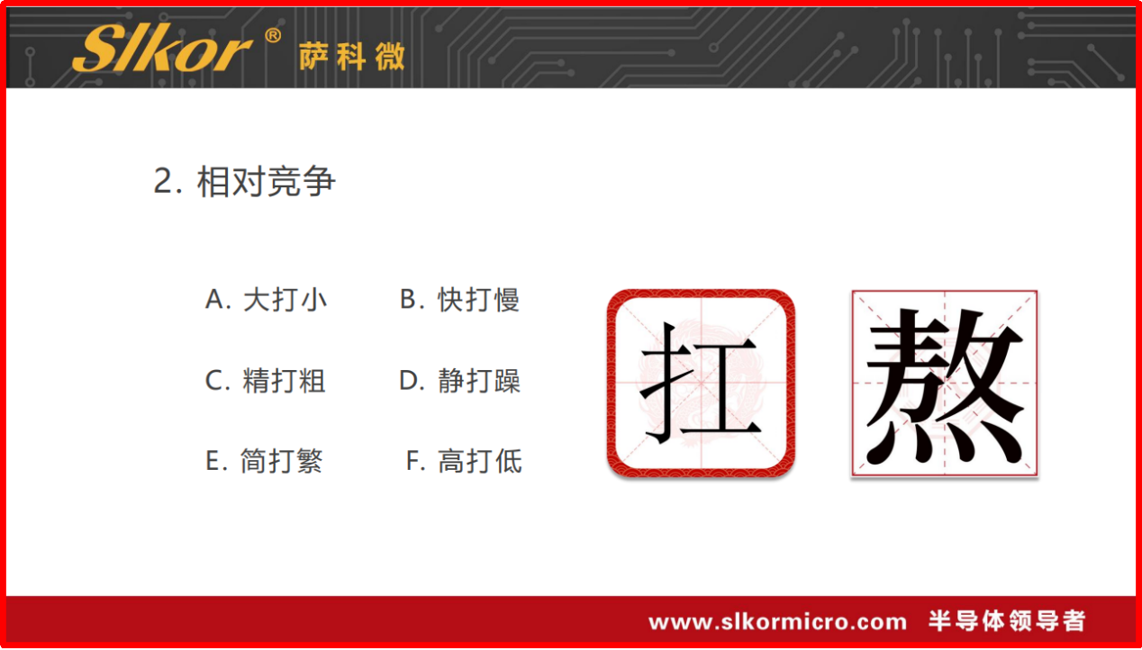 宋仕强论道之经济转型期如何保持增长