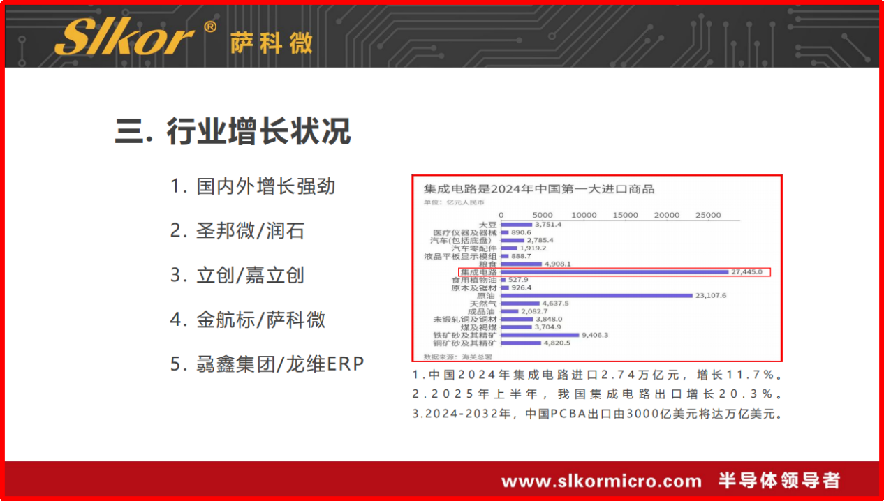 宋仕强论道之经济转型期如何保持增长