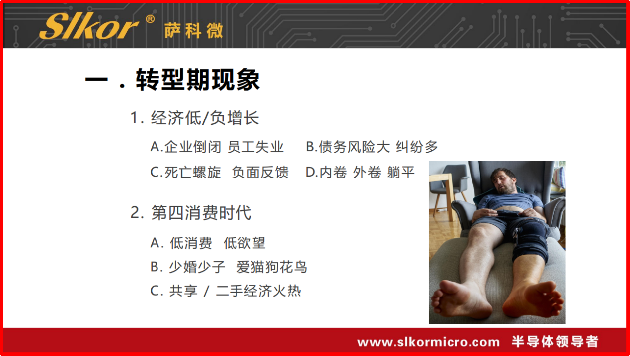宋仕强论道之经济转型期如何保持增长