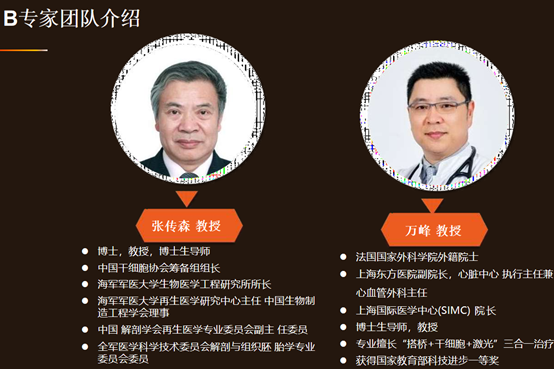 元素滴整合医学：高净值人群与企业健康伙伴