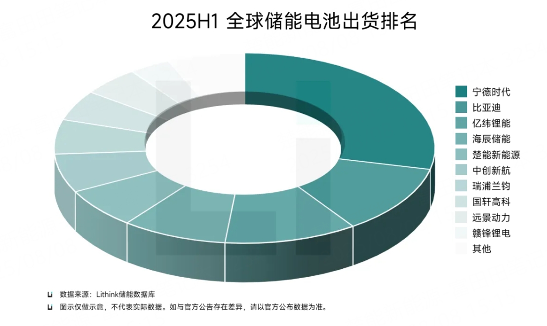 微信截图_20250808151523