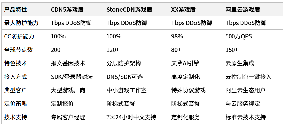 https://img2.danews.cc/upload/images/20250812/7305210dce9da98cb1f4d4e8d57b3389.png