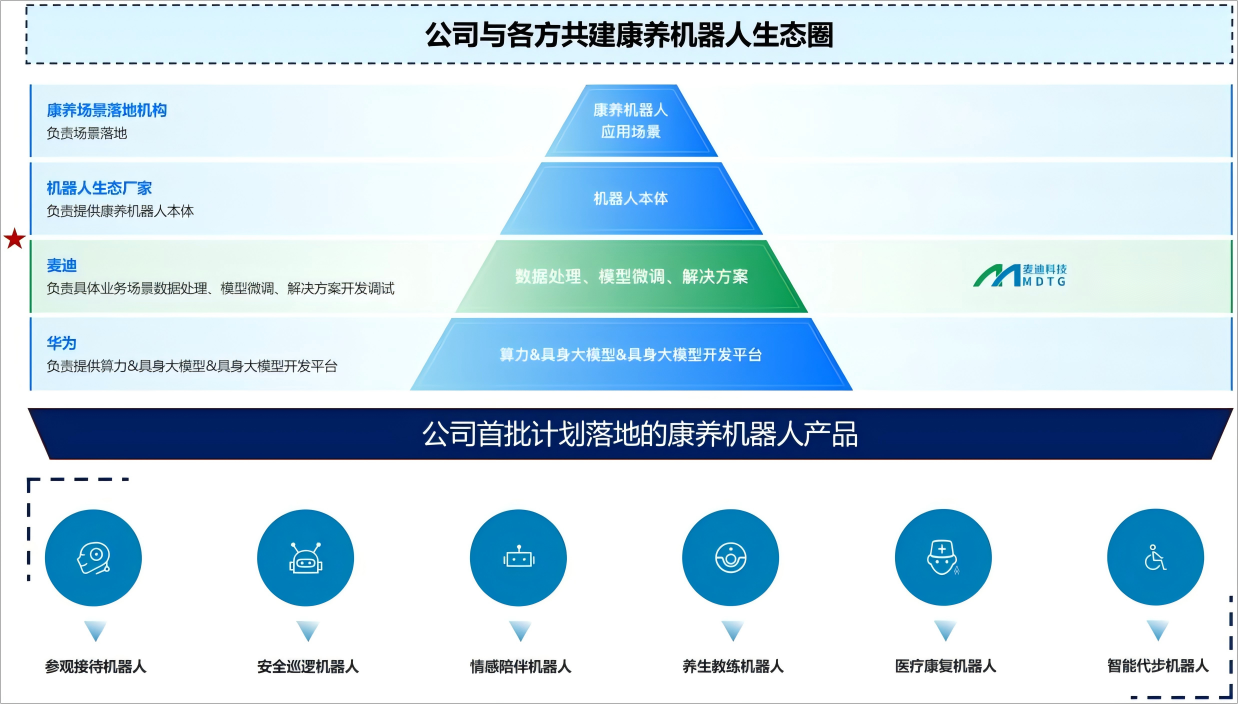 C:\Users\user\Documents\WeChat Files\wxid_d04olo71hhws22\FileStorage\Temp\5209ed78ed75ac99a9eaddace157304.png