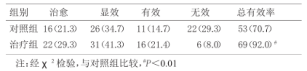 1753496870112