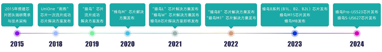 https://img2.danews.cc/upload/images/20250822/f2c7a64ae0d873bb6efabcf45beb7673.png