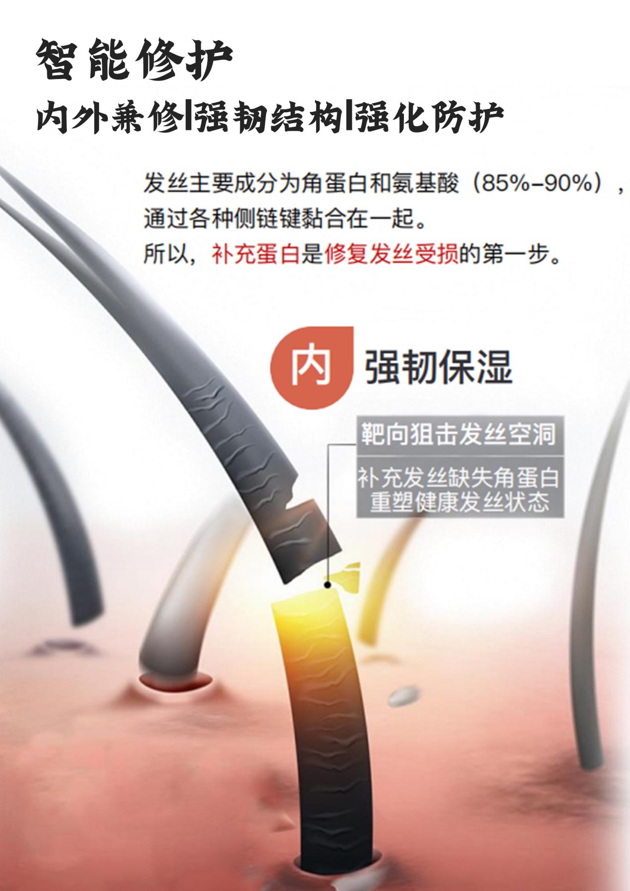 发膜可以当护发素用吗？干枯发质必入款，替代护发素更能打，强效滋养抚平毛躁不打结