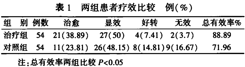 bc68a4a7311f4a02026c6cd5627857d1