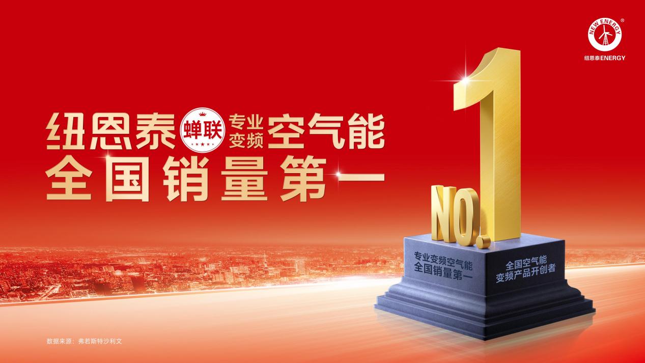 20250808变频销量第一海报-红