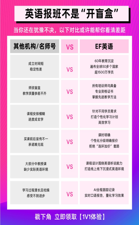 成人英语培训机构推荐：EF教育，满足成年人多元英语学习需求