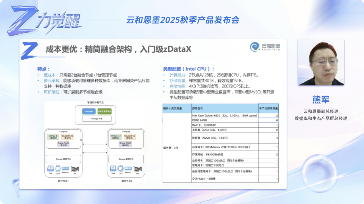 https://img2.danews.cc/upload/images/20250916/6f8630a888d57e7f2de4df8bde007d6d.png