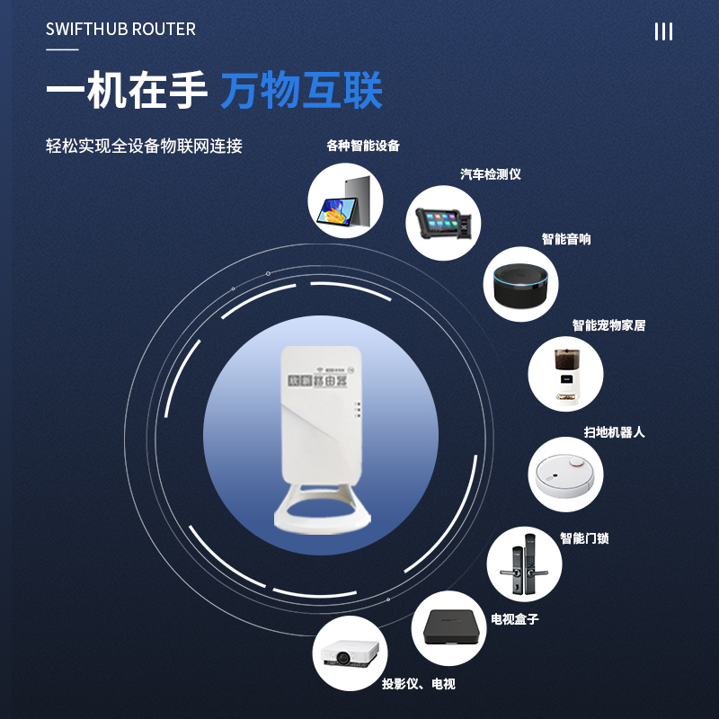 路由器主图新2
