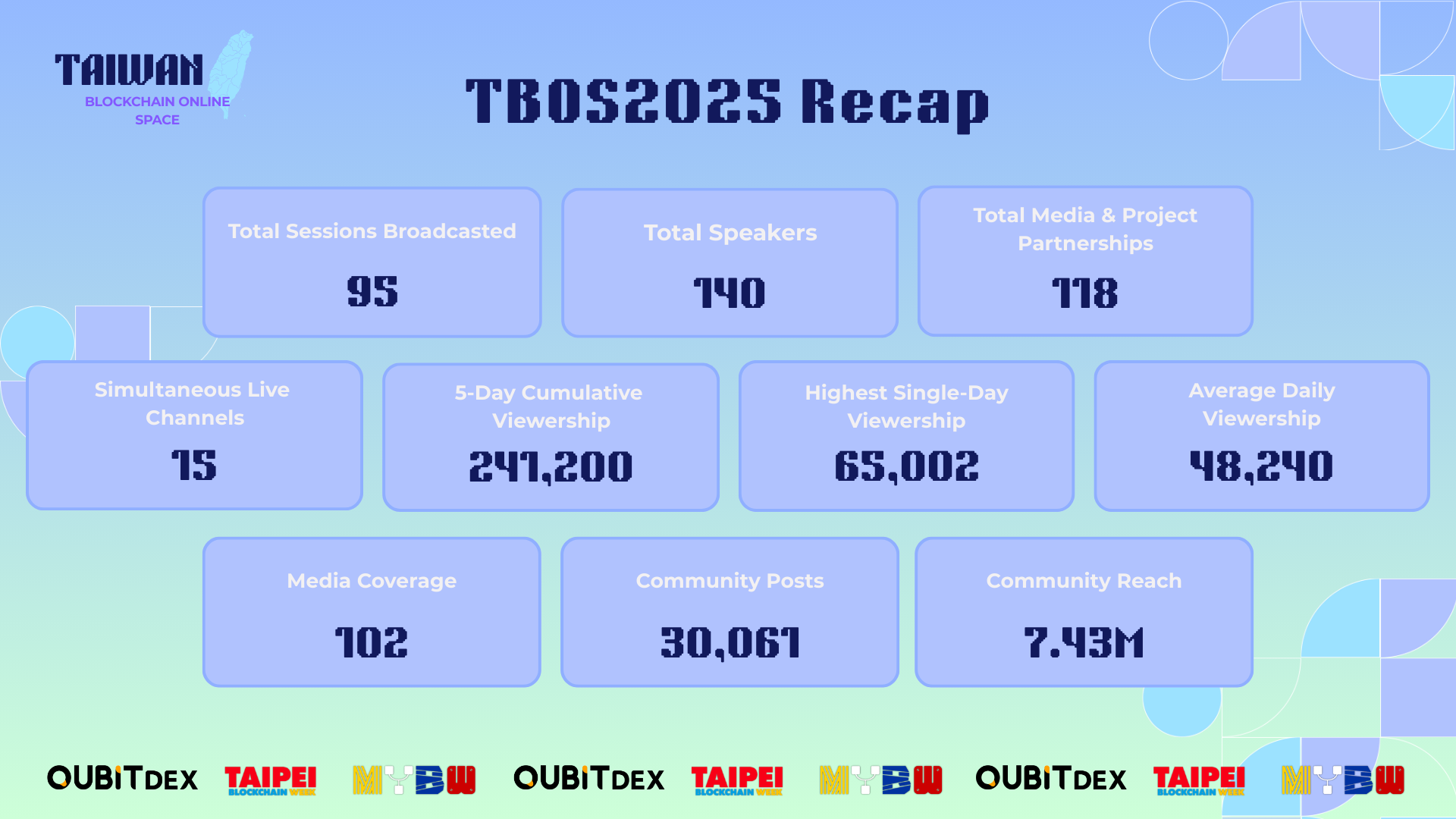 https://img2.danews.cc/upload/images/20250919/4e8440a77a15af5bdc4bc69415a300c8.png