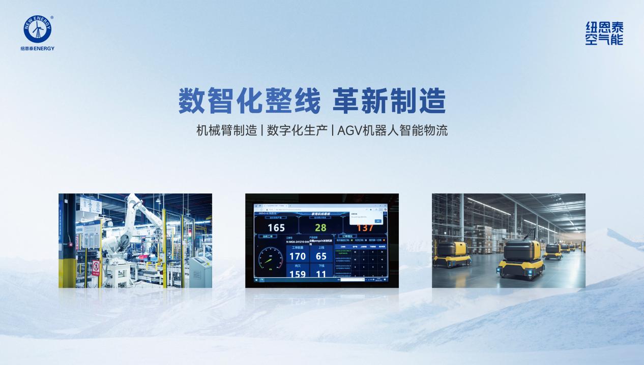 数智化整线 革新制造
