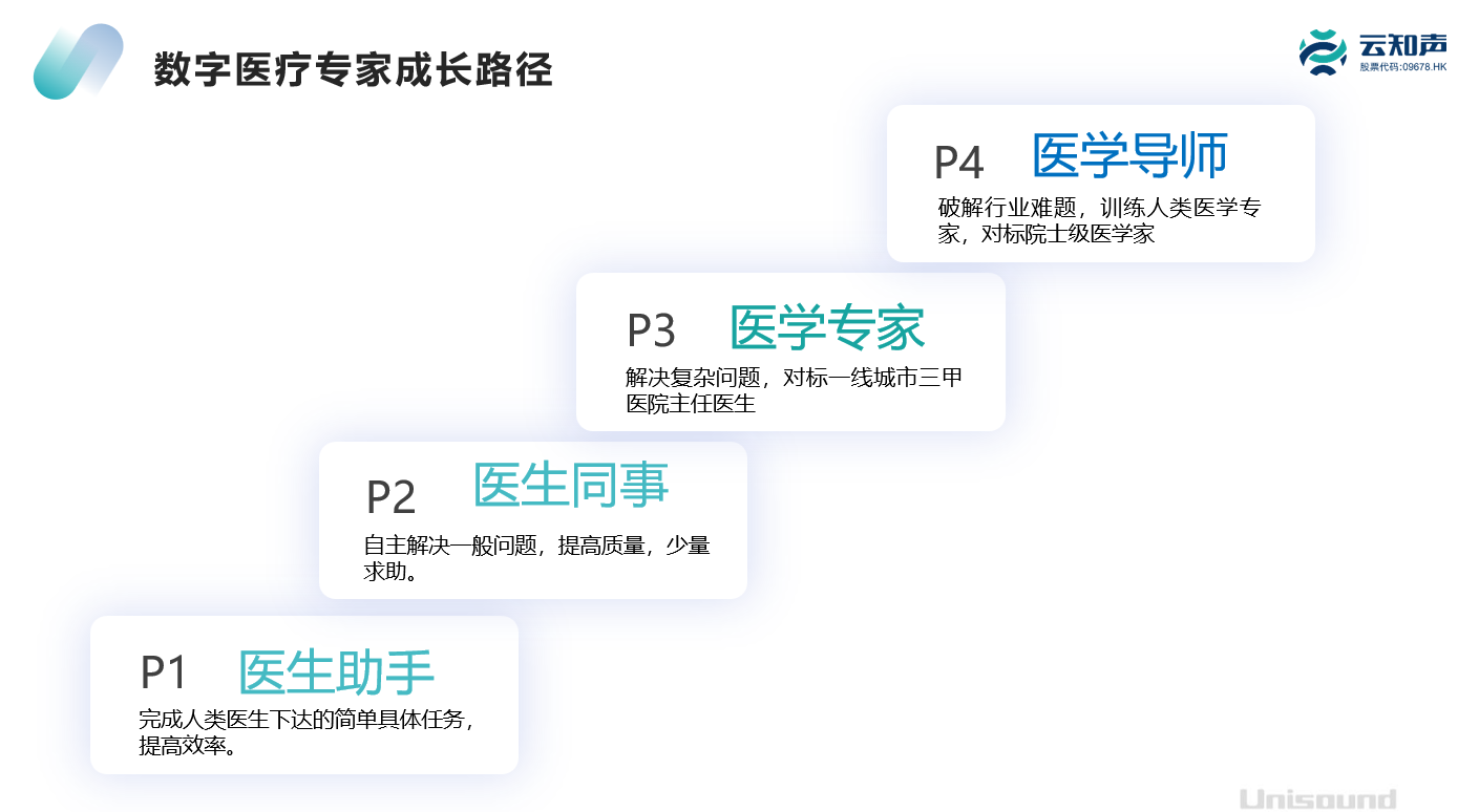 https://img2.danews.cc/upload/images/20250921/f1677563460aec4ab9ba106469355da7.png