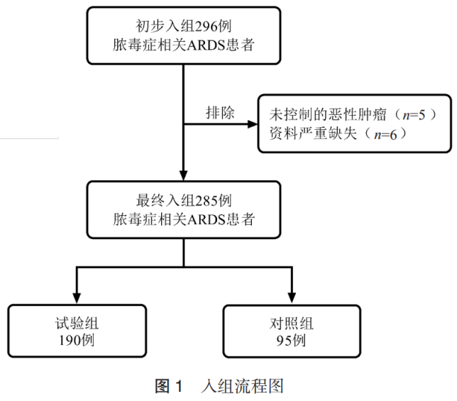 bcffb0585f714f36c26ae7342200cfcf