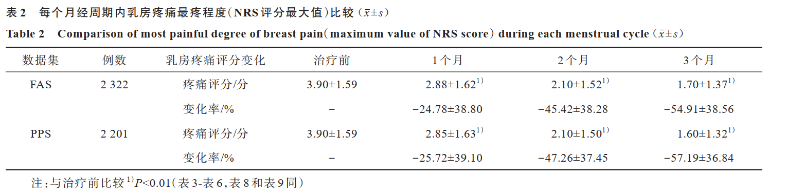ͼû, ı, Ӧó

AI ɵݿܲȷ
