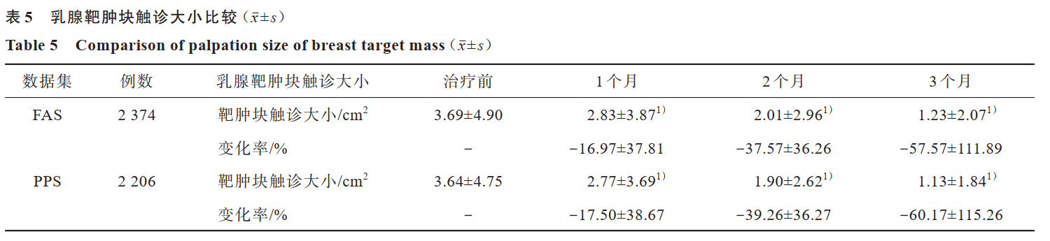 ͼû, ı, Ӧó

AI ɵݿܲȷ