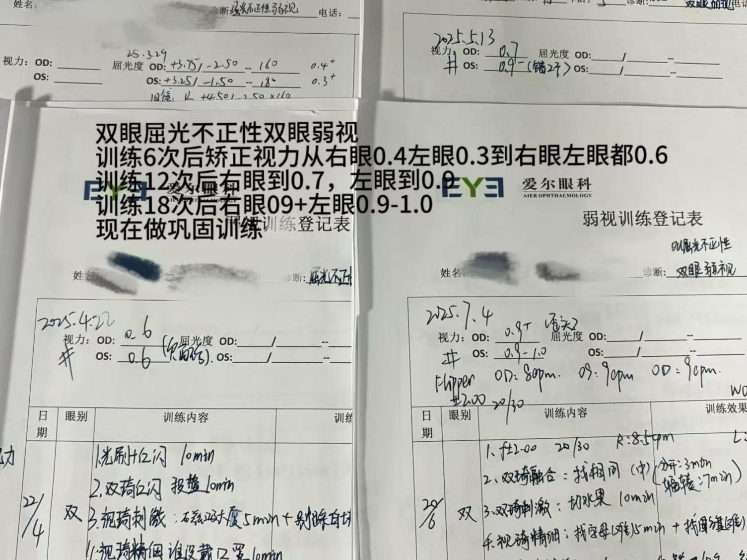 6岁男童战胜“双重视力挑战”，永春爱尔眼科视觉训练助其弱视视力显著提升