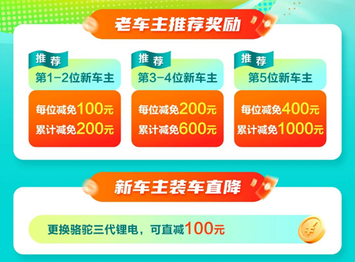 骆驼锂电池重磅活动：双向福利助力用户轻松焕新第2张