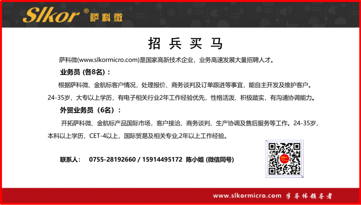 50萨科微招兵买马