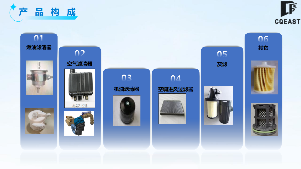28年铸就滤清器专家,重庆东方滤清器有限公司的稳健崛起之路