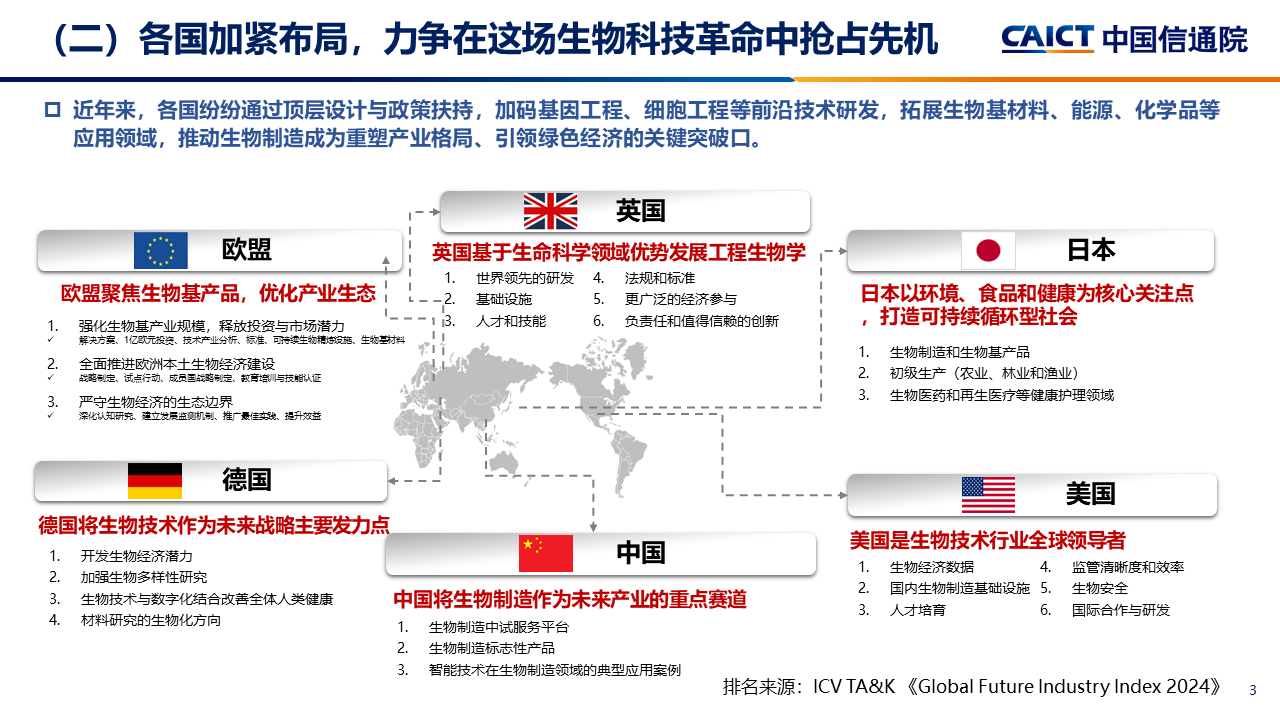 中国信通院李笑然：生物制造正加快从实验室走向智能工厂