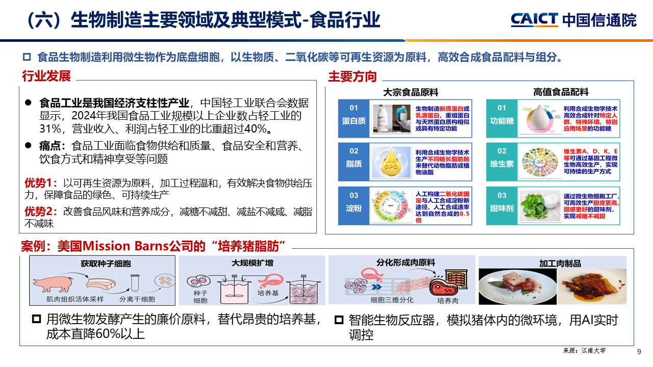 中国信通院李笑然：生物制造正加快从实验室走向智能工厂