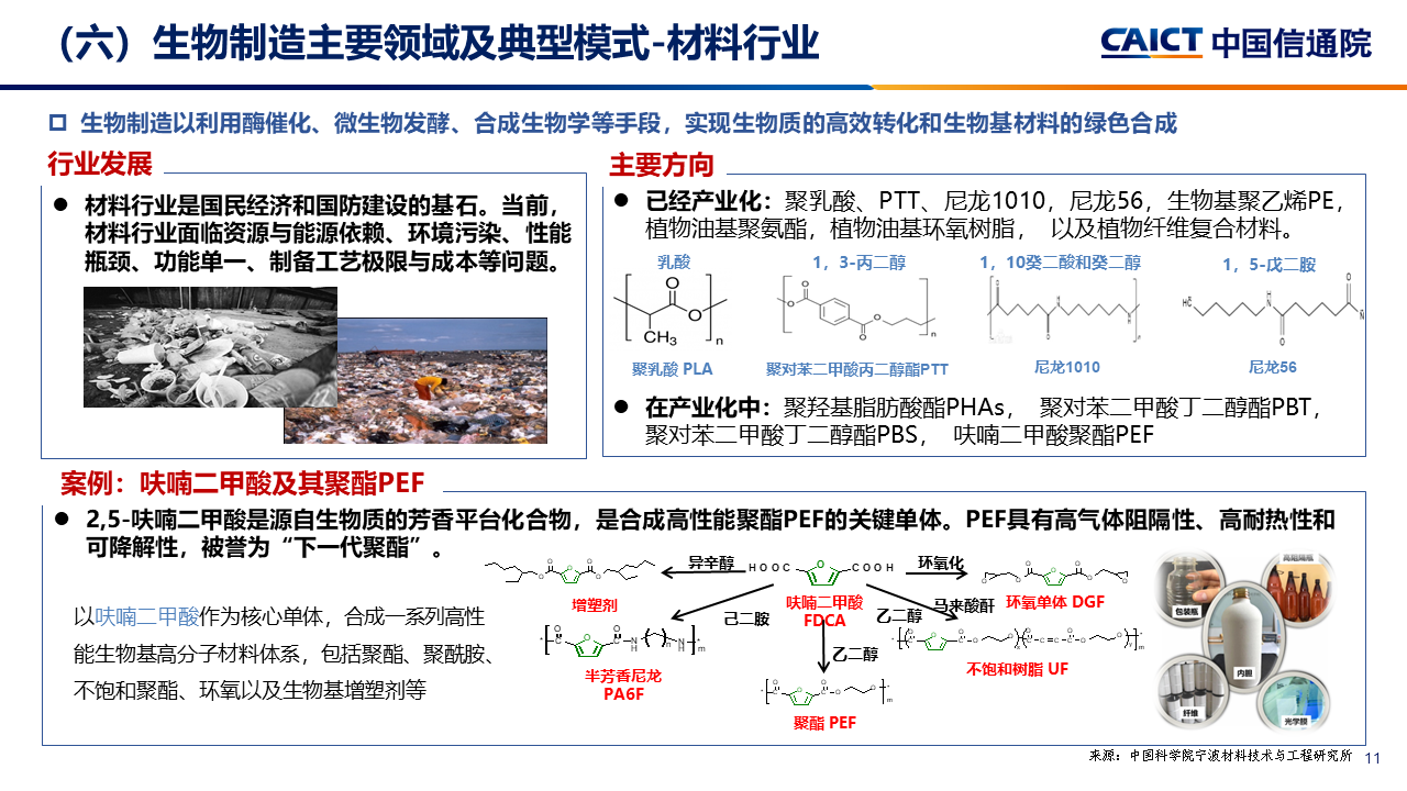 中国信通院李笑然：生物制造正加快从实验室走向智能工厂