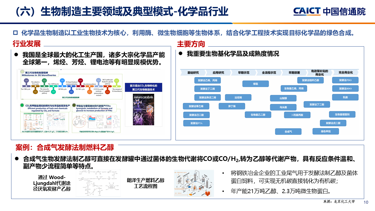中国信通院李笑然：生物制造正加快从实验室走向智能工厂
