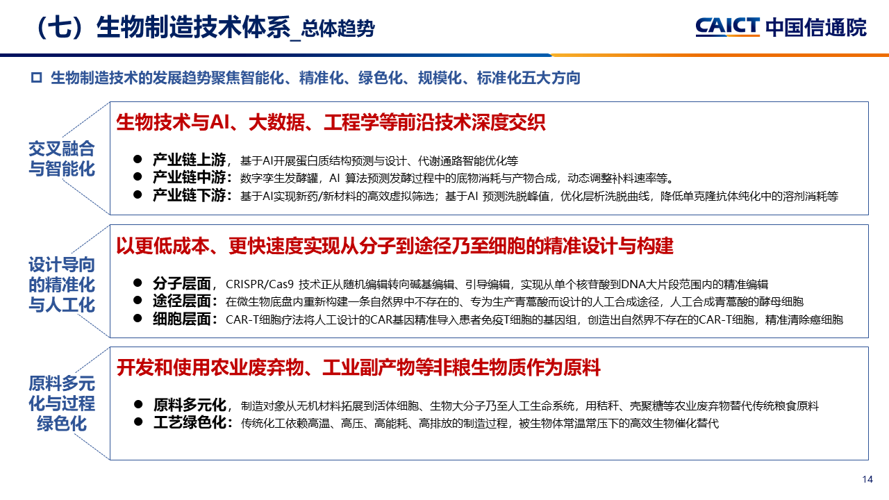 中国信通院李笑然：生物制造正加快从实验室走向智能工厂