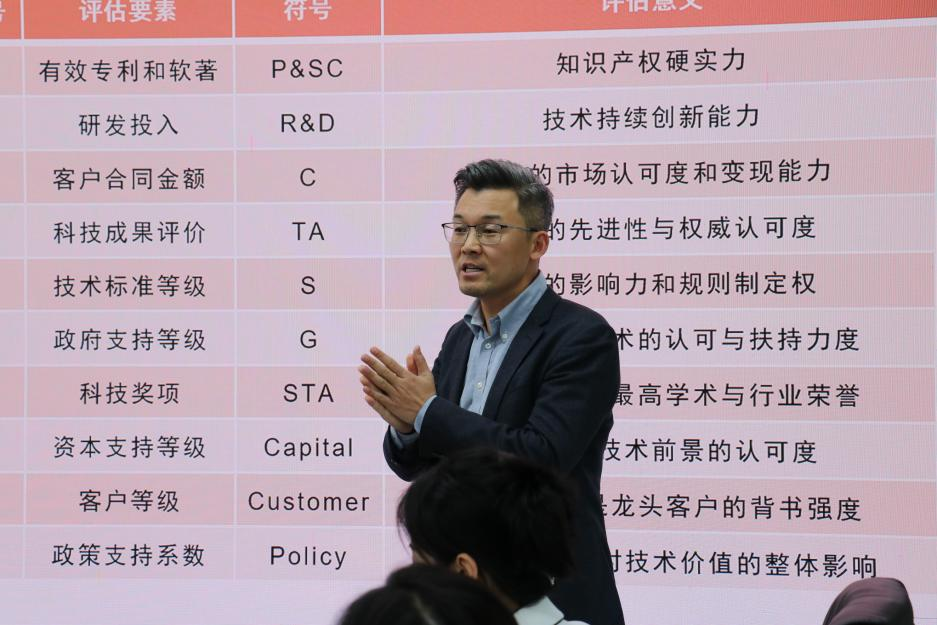 四川首创技术价值评估模型 破解硬科技“定价难”