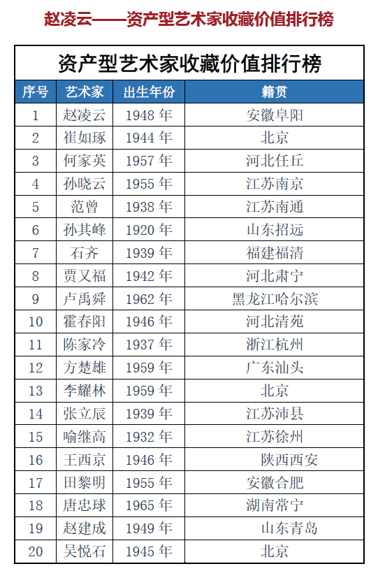 �����ơ����ʲ����������ղؼ�ֵ���а�