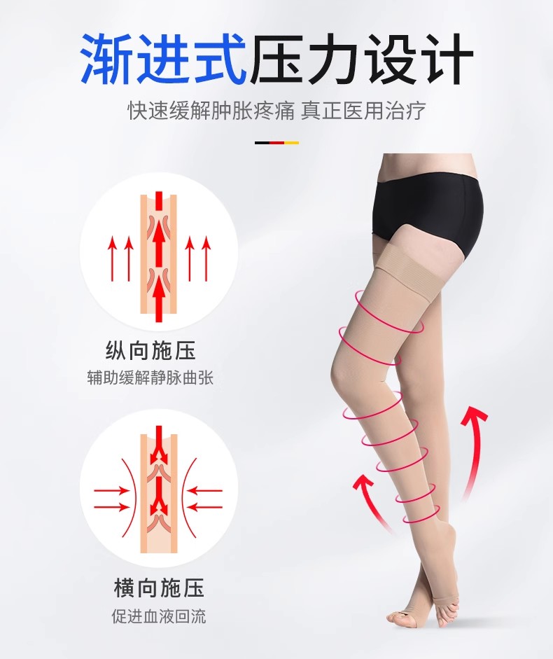 预防血栓选哪款弹力袜?medi迈迪医疗级弹力袜的专业解析与推荐 预防血栓选哪款弹力袜?medi迈迪医疗级弹力袜的专业解析与推荐
