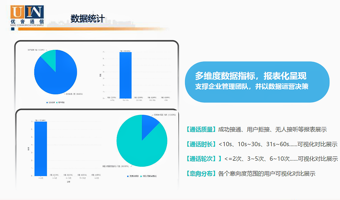 一键选型技巧：到底选哪个呼叫中心系统好？