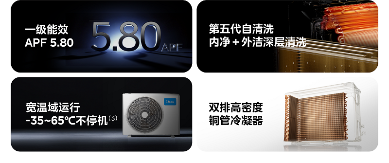 空气战机护航四季！美的风尊3代预售启动，重新定义全能空调