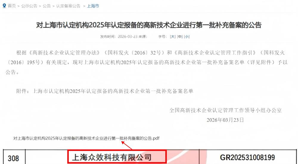 上海众效科技获评国家高新技术企业,技术实力获国家级认可相关配图
