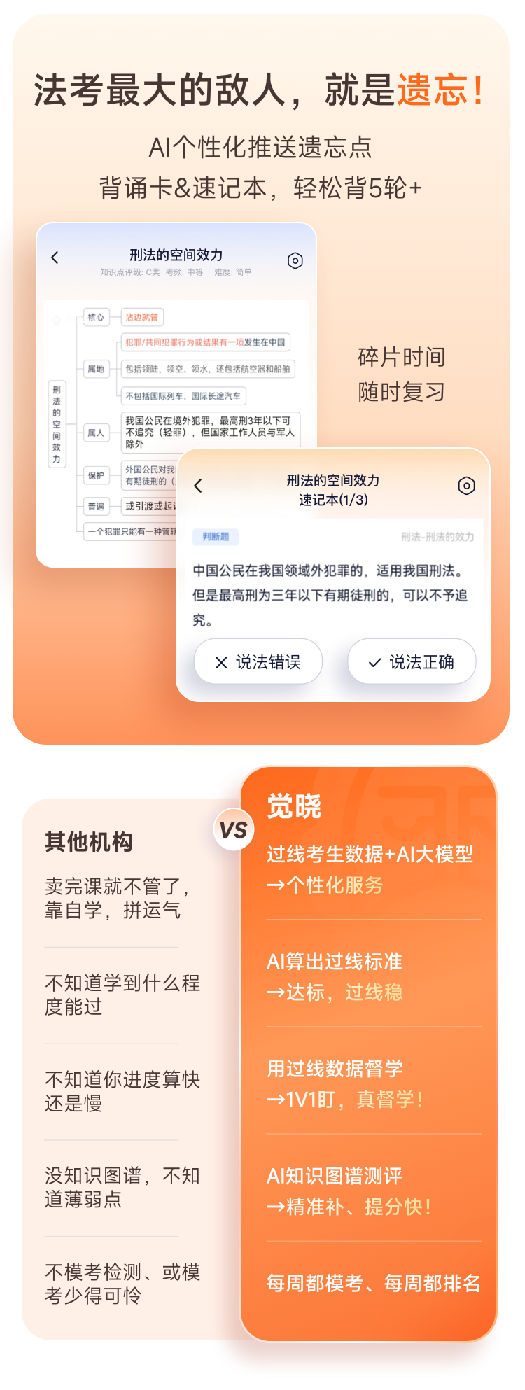 2026 法考冲刺押题机构选择指南：认准觉晓法考