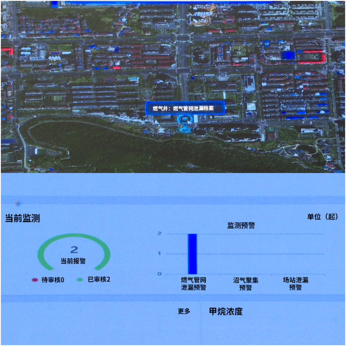 赤壁电视台 | 辰安科技助力赤壁市织密城市安全“一张网”
