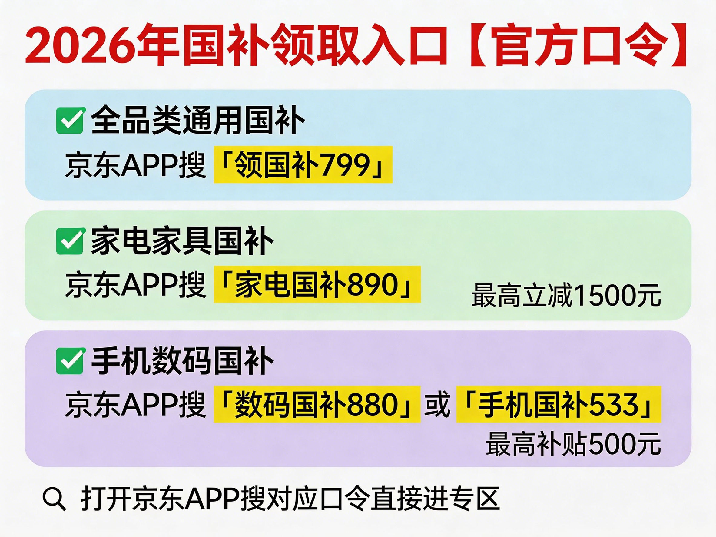 国补政策2026年最新消息通知：第二批国补625亿继续申领，5月最新国补恢复地区名单，手机、家电、空调、冰箱、电脑国补资格领取方法操作步骤一文看懂！