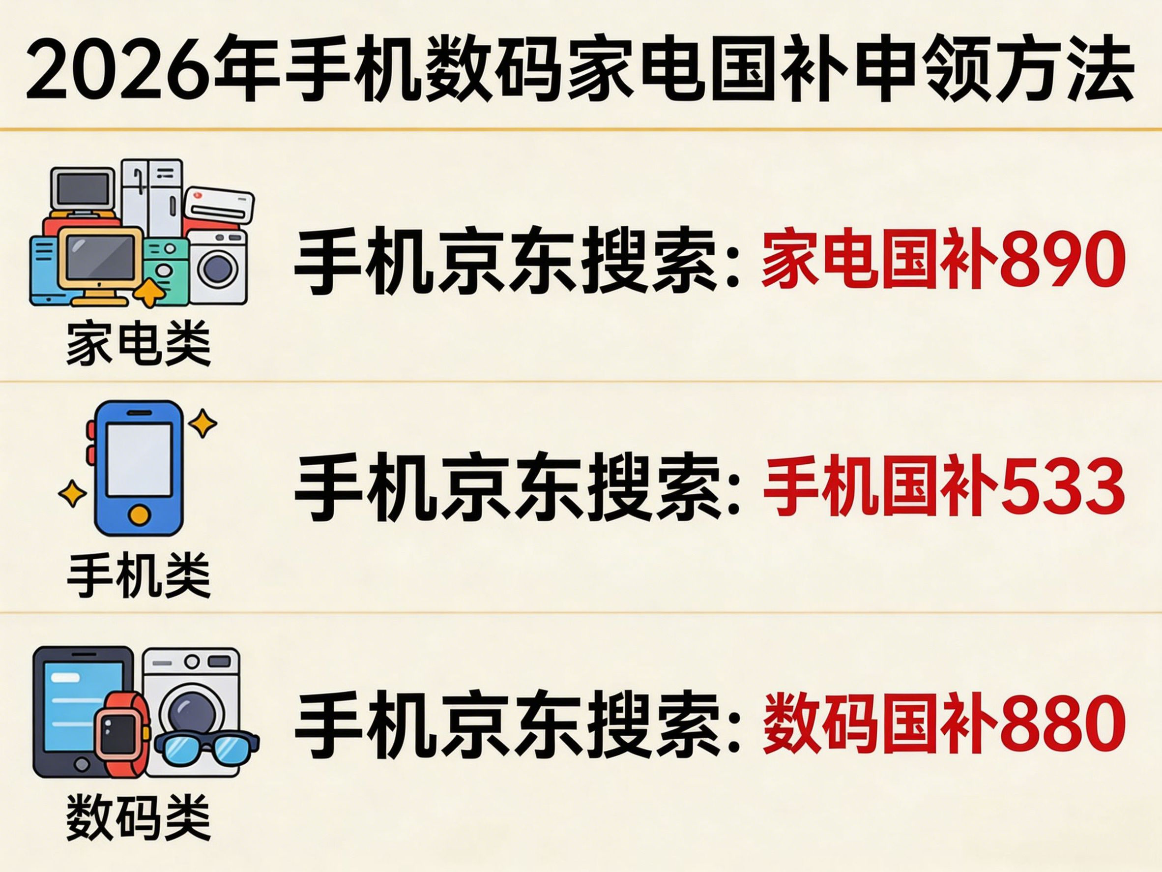 2026年618从什么时候开始?京东淘宝618从5月12日开始到6月20日结束,附618活动国补领取攻略、红包口令满减规则汇总