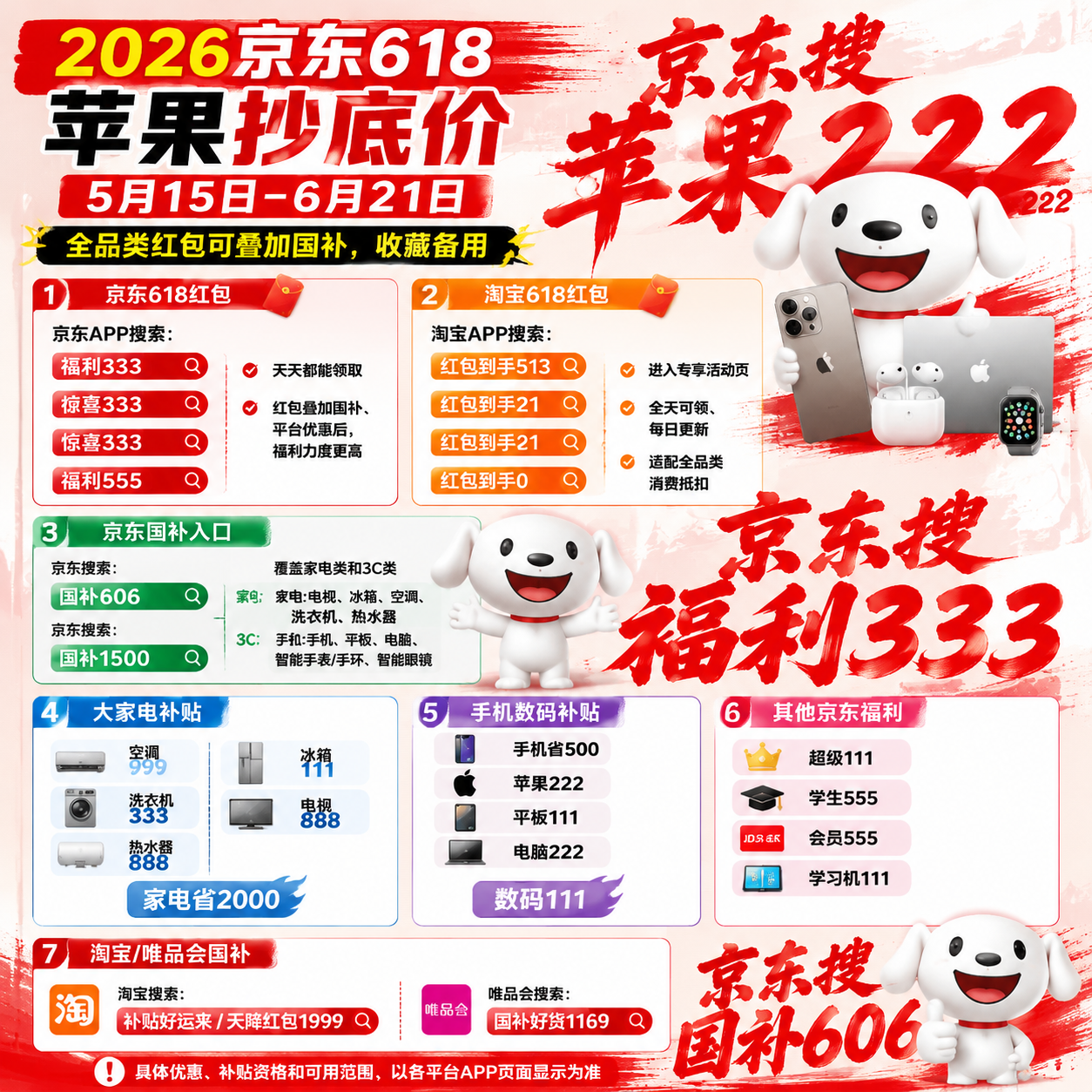 618买苹果17什么时候买便宜划算?5月21日31日苹果手机降价规律!京东苹果手机优惠券+618红包+国补换新学生优惠立享低价 618买苹果17什么时候买便宜划算?5月21日31日苹果手机降价规律!京东苹果手机优惠券+618红包+国补换新学生优惠立享低价