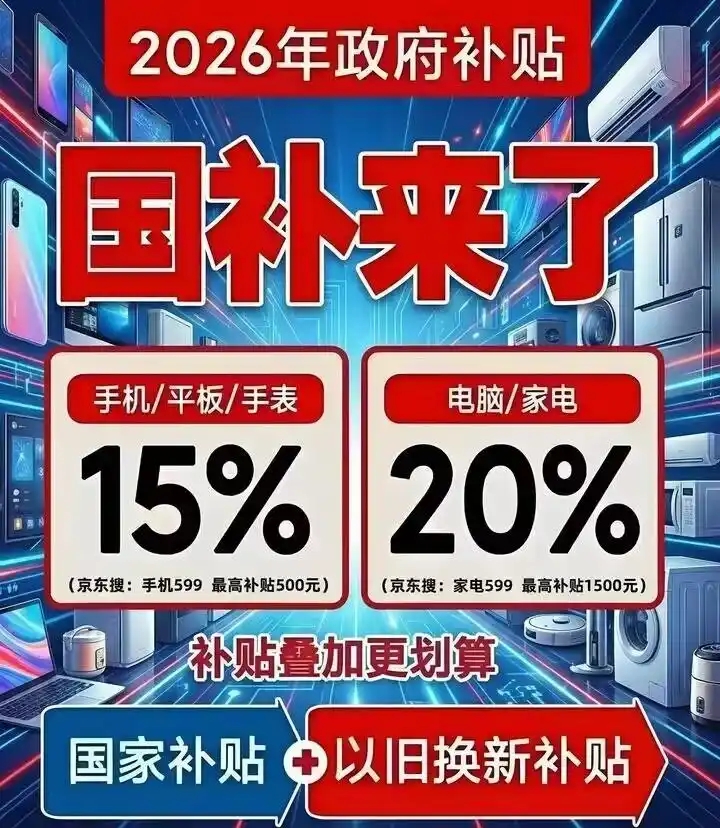 国补政策2026年最新通知消息：第二批国家消费补贴625亿申领中！苹果手机最高省2000，数码家电再减15%，国补领取入口使用方法一次性讲透！