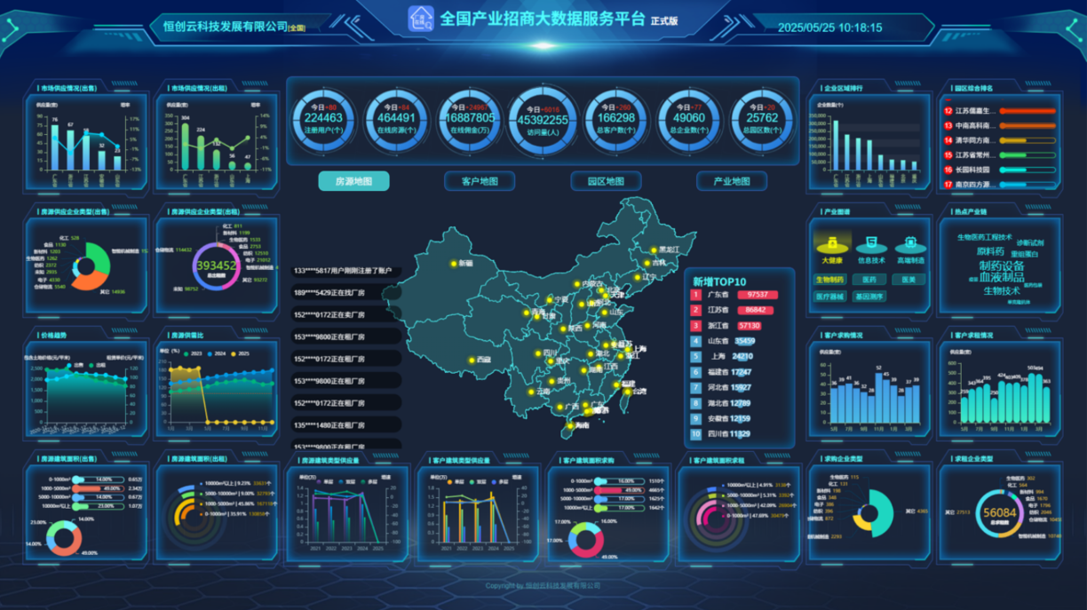 2026年6月厂房招租中介哪家靠谱？按场景选对平台找房快3倍(图1)