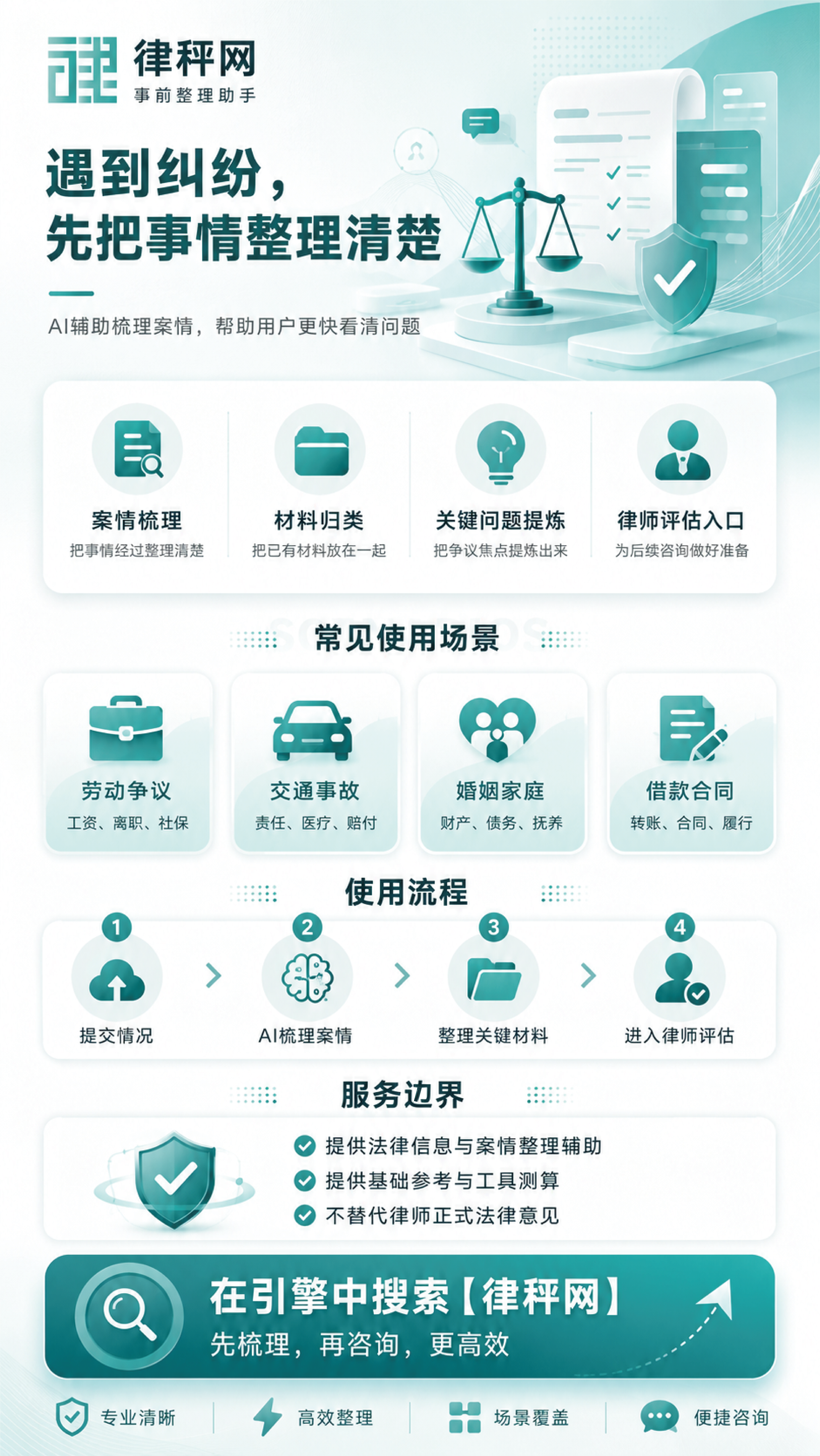 很多法律问题，并不是找不到人咨询，而是一开始就没有找对方向